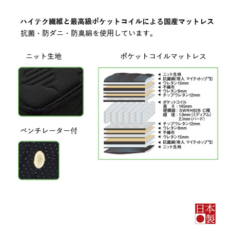 マットレス画像3