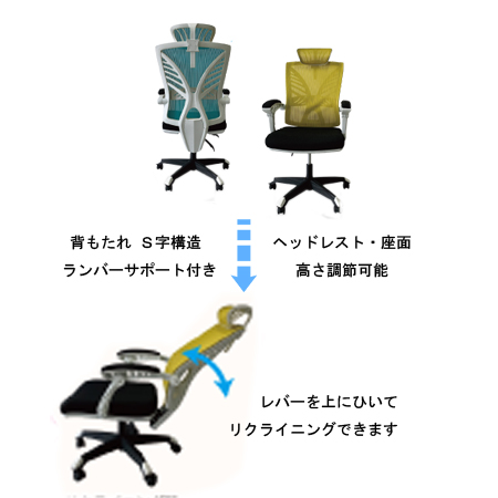 オフィスチェア画像3